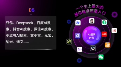兼顾对外展现取内